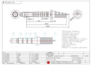 Fábrica personalizada 5 polos TRRRS 3,5mm enchufe de Audio conector de teléfono de 5 pines conector de teléfono toma de auriculares - Product Image 6