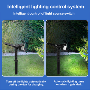 Lámpara Solar para Jardín y Césped, 2 en 1, Plegable, para Montar en Pared o con Estaca en el Suelo, Impermeable, LED de Ángulo Amplio, para Caminos - Product Image 4