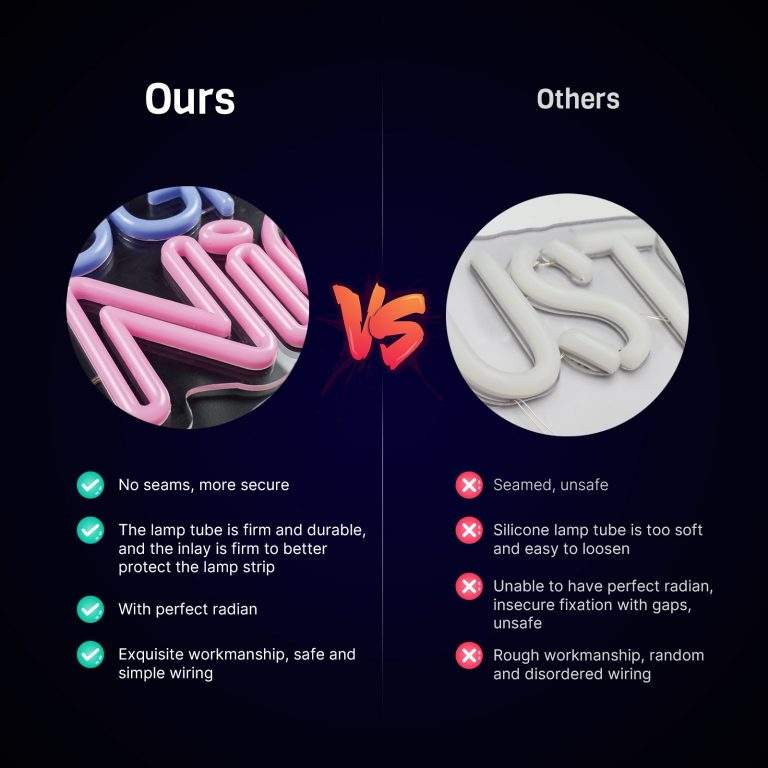 Dropshipping Free Design Custom Led Neon Light Neon Sign Custom Led Neon Light Sign for Business Birthday Party Home