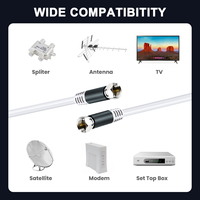 Coaxiale kabel (20 voet) gevlochten afgeschermd digitaal RG6 mannelijk-mannelijk connector PVC-mantel HDTV 1080P voor videorecorders antennes