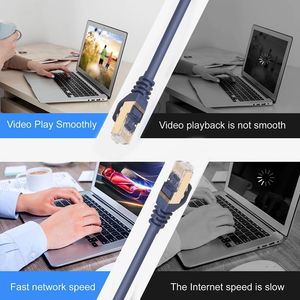 <span class=keywords><strong>สาย</strong></span>เคเบิลเครือข่ายอีเธอร์เน็ต Cat8 SFTP แบบคู่บิดเกลียว ป้องกันสองชั้น ขนาด <span class=keywords><strong>22</strong></span> <span class=keywords><strong>AWG</strong></span> สำหรับศูนย์ข้อมูลความเร็วสูง - Product Image 6