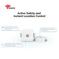 Repetidor Bluetooth IoT, Extensor de Rango, Relé Inalámbrico Bluetooth, Anclaje BLE, Baliza iBeacon para Geocercas Virtuales en Grandes Almacenes