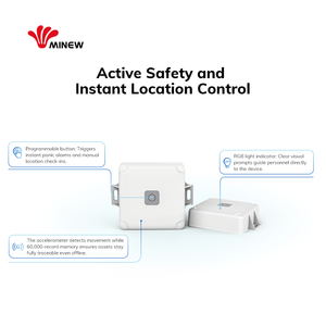 Ripetitore Bluetooth IoT, Estensore di Portata, Relè Wireless Bluetooth, Ancora BLE, Beacon per Geofencing Virtuale e Grandi Magazzini - Product Image 5