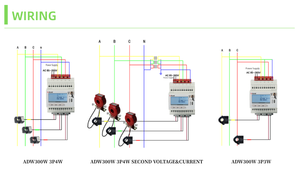 Acrel ADW300-4GHW 4G Sim-Karte Dreiphasen-drahtloser Energie zähler für Fernzähler-Lese system - Product Image 5