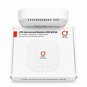 เราเตอร์ไวไฟพกพา OLAX Mt30 รุ่น US ขนาดเล็ก รองรับพอร์ต USB สำหรับชาร์จ  4G CPE อุปกรณ์ไวไฟขนาดเล็ก พร้อมซิมการ์ด เชื่อมต่อรวดเร็ว - Product Image 4