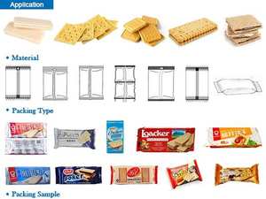 Machine à emballer automatique pour petits œufs, appareil d'emballage de biscuits Vffs, prix incroyable - Product Image 2