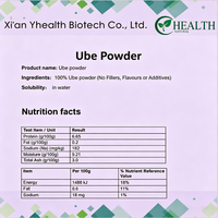 Poudre d'Ube (igname violette) de qualité alimentaire pour Bubble Tea et pâtisseries, naturelle, service OEM, pour boissons, vente en gros, échantillon