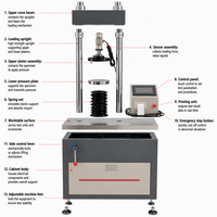 Machine multifonctionnelle d'essai de résistance des matériaux de pavage avec écran tactile et imprimante pour laboratoire