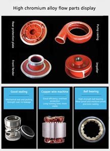 ใบพัดปั๊มแบบจุ่มใต้น้ำ ชิ้นส่วนหล่อทราย อะไหล่ปั๊ม - Product Image 6