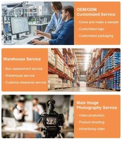 Agent d'approvisionnement en fret 1688 basé en Chine offrant des services d'expédition express pour les achats en ligne, 10 ans d'expérience en dédouanement