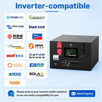 Boîtier métallique robuste 48V pour batterie Lifepo4 DIY avec BMS JK V19 et port CAN RS48, en stock UE DDP, pour la sauvegarde d'énergie domestique