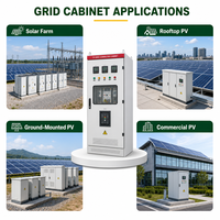 Armoire de mesure photovoltaïque connectée au réseau avec affichage numérique et boîtier métallique gris clair pour centrale solaire - Fabricant