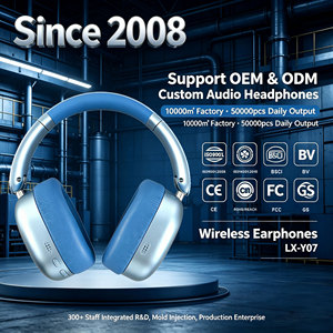 Audífonos Inalámbricos para Niños con Volumen Limitado a 85dB, Protección Auditiva para Niños de 3 a 12 Años, Auriculares Supraaurales de OEM ODM LINX - Product Image 2