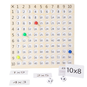 Tableau de formules de <span class=keywords><strong>multiplication</strong></span> populaire, aides pédagogiques mathématiques, jouets éducatifs pour les jeunes enfants - Product Image 1