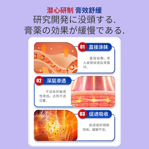 Iwi Jackson Pharma ceutical Hot Com press Gips Spezial gel Tennis Ellenbogen Arm Gelenk Schmerz linderung Japanisch Chinesisch Spezial produkt - Product Image 5
