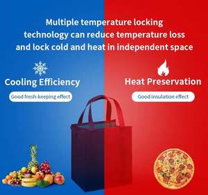 Sac isotherme réutilisable et portable en non-tissé, avec fermeture éclair, rouge et bleu, pour livraison, transport thermique, sac à main, motif lettres, sac à déjeuner bento - Product Image 6