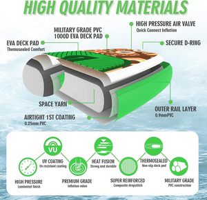 Trong kho 11 '<span class=keywords><strong>inflatable</strong></span> sup bảng mái chèo bảng đứng lên mái chèo Hội Đồng Quản trị nước chơi lướt sóng isup Phụ kiện tiêu chuẩn - Product Image 4