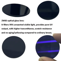 Filtre de lentille en verre noir transmettant les UV ZWB3 de qualité supérieure pour lampe torche UV 365 nm, compatible avec les longueurs d'onde 255 nm, 275 nm, 295 nm, 310 nm, 320 nm, 340 nm, 365 nm