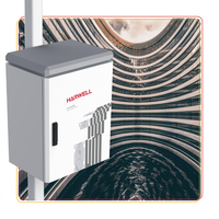 Armoire électrique Harwell, support extérieur sur poteau en acier inoxydable, armoire métallique