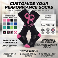 Chaussettes de sport douces en coton rose avec logo de designer gratuit pour la sensibilisation au cancer du sein chez la femme