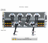 SYS-421GE-TNHR2-LCC Intel Xeon Scalable Processor Server 4u Nas Storage Server Chassis Dual Socket E Server