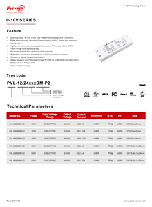 30W 0-10V/1-10V/10V PWM/Potentiometer <b>Dimmable</b> <b>LED</b> <b>Driver</b> Flicker-Free 100-277VAC-DC 12V 24V 48V IP20 CV <b>LED</b> Power Supply Indoor - Product Image 5