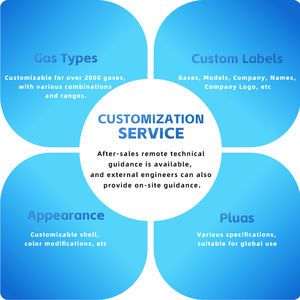 MST 410P Прочный портативный многофункциональный детектор газа CO/O2/H2S/LEL детектор утечки газа CO Газоанализаторы вместо XT II - Product Image 6