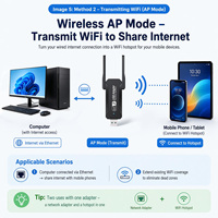 Tarjeta de Red Inalámbrica USB 5G de Doble Banda, Router de 300Mbps, Receptor de Señal para Computadora y TV, Externo para Laptop