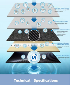 Système de distribution d'eau de bureau 4-en-1 en plastique avec filtration, machine à glaçons, eau chaude/froide instantanée, purificateur tout-en-un pour comptoir, hôtel et extérieur - Product Image 5