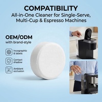 Tablettes détartrantes solides pour machines à café expresso : Nettoyage efficace et détartrage des machines à café