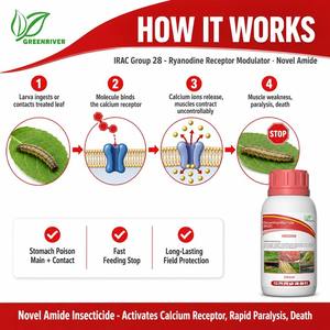<span class=keywords><strong>Insecticida</strong></span> Agrícola de Alta Eficacia, Clorantraniliprol 20% SC, Diamida Antranilica <span class=keywords><strong>para</strong></span> <span class=keywords><strong>el</strong></span> Control de la Polilla <span class=keywords><strong>del</strong></span> Diente de Diente de Dragón y <span class=keywords><strong>el</strong></span> Gusanillo <span class=keywords><strong>del</strong></span> Ejército - Product Image 3