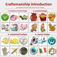 Badge, broche, médaille, logo, emblème scolaire, emblème d'entreprise, emblème de classe, cadeaux d'affaires en métal électroplaqué