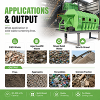 Trommel de criblage rotatif pour déchets solides municipaux, machine de tri et de recyclage des déchets, équipement certifié CE avec roulement