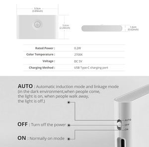 Luz LED Moderna para Gabinete con Sensor de Movimiento, Recargable, para Habitación Infantil, Montaje Magnético, Uso Doméstico, Venta al Por Mayor - Product Image 3