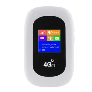 Gprs Wireless Oem Smart Modem Mobile 3G Sim Kantong Kartu Sim Kartu Mini Hotspot Saku Universal Wifi Saku 4G Router