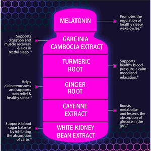 OEM, женские усовершенствованные таблетки для похудения, средство для подавления аппетита, капсулы для сжигания жира на животе - Product Image 2
