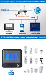Estación Meteorológica Agrícola Inteligente Inalámbrica LoRaWAN 4G WiFi, Sensor Meteorológico para Exteriores con Software de Servidor para Monitoreo Agrícola - Product Image 3