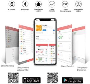 Termómetro Inalámbrico Inteligente para Carne con Bluetooth, Control por Aplicación Digital, Alcance de 300 pies, con Monitor de Temperatura para Alimentos - Product Image 2