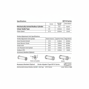 Catégorie de produit Cylindre sans tige pneumatique SMC MY1H32-500Z cylindres mécaniquement articulés - Product Image 1