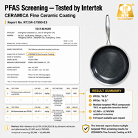 Poêle à frire antiadhésive en céramique et titane alvéolé KFCC G8, batterie de cuisine en acier inoxydable triple couche pour induction, gaz et électrique