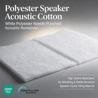 Feutre acoustique respirant en pure laine pour grille de haut-parleur, idéal pour l'atténuation du son des amplis de guitare et des enceintes de studio Hi-Fi