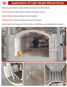 Energiesparende Leichtgewichtige Silikatziegel |   Niedrigwärmeleitfähige Feuerfeste Steine für Hochtemperaturöfen <span class=keywords><strong>LKT</strong></span> Marke Schneidwerkzeuge - Product Image 5