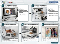Imprimante DTF COWINT Epson XP600 A3 300mm 5 couleurs, machine d'impression par transfert textile sans secouage automatique de la poudre, Chine