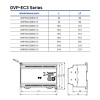 Authentique PLC DVP14EC00R3 DVP-EC3, 14 entrées/sorties, mémoire de programme 8K points, 8DI 6DO, relais, 100-240VAC, logique standard compacte