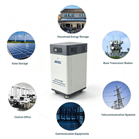 Venta Directa de Fábrica, Batería Lifepo4 Todo en Uno de 16 kWh y 51.2 V con Poleas, Batería Solar de Litio para Almacenamiento de Energía Solar en el Hogar