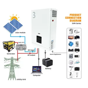 Suoer Inverter Daya Maksimum 3KW DC/AC, Inverter AC Pengisi Daya Mppt Tenaga Surya