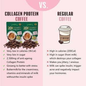 Originele Collageenkoffie Met Zoete Chocoladesmaak Chiazaad Verpakt Populaire Grensoverschrijdende Buitenlandse Handel Oploskoffie In Zak - Product Image 2