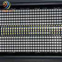 Iluminación LED RGBW para Escenarios de 1000W, Resistente al Agua IP65, Cabezal Móvil con Control DMX para Fiestas y Eventos