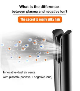 Nouveau design personnalisé, sèche-cheveux haute puissance à température constante 1000 W, 3 vitesses, 110 000 tr/min, sèche-cheveux plasma sans lame - Product Image 5