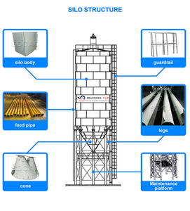 Silo <span class=keywords><strong>à</strong></span> ciment cylindrique boulonné <span class=keywords><strong>de</strong></span> 60 tonnes pour l'entreposage <span class=keywords><strong>de</strong></span> poudres en vrac avec convoyeur <span class=keywords><strong>à</strong></span> vis et vanne <span class=keywords><strong>de</strong></span> décharge - Product Image 3